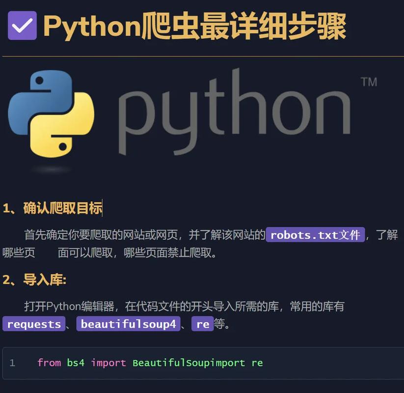 Python爬虫视频教程该怎么学？-图1