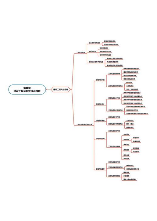 Python爬虫视频教程该怎么学？-图2