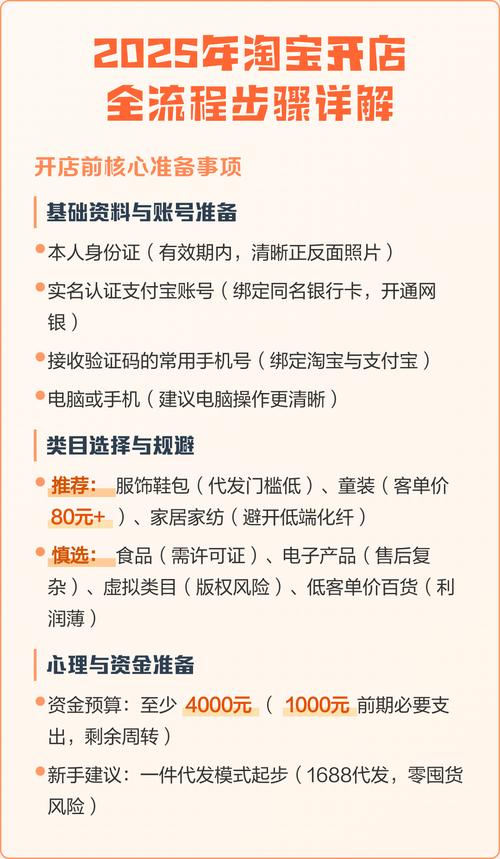 2025淘宝开店视频教程怎么学？-图1