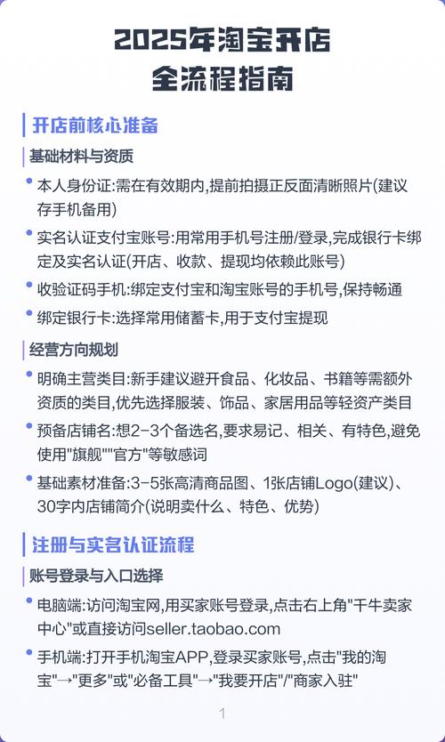 2025淘宝开店视频教程怎么学？-图2