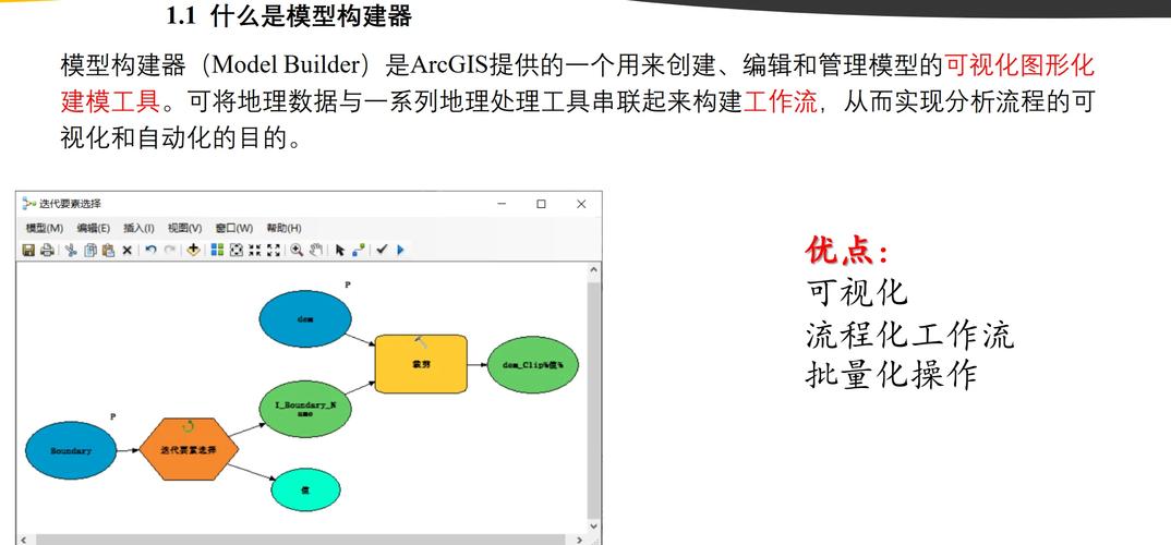 Java如何调用ArcObjects？-图1