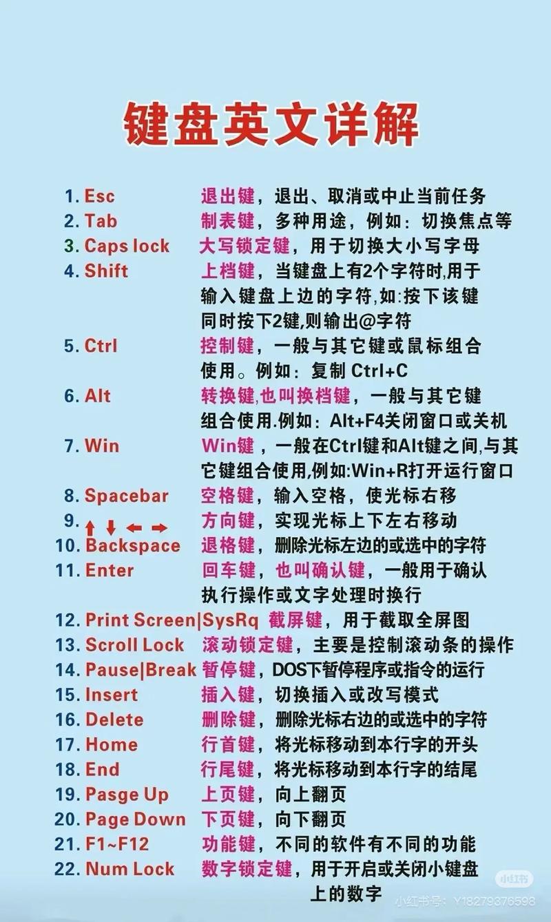 Java创建方法的快捷键是什么？-图1