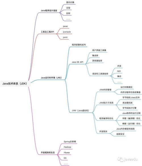 Java程序设计雍俊海课后答案哪里有？-图2