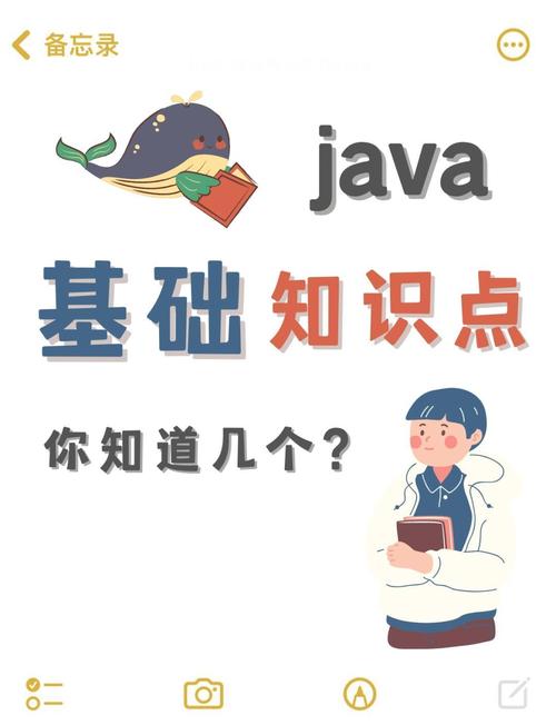 Java从入门到精通(实例版)，实例如何助你精通Java？-图1