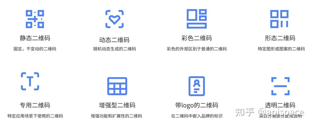 Java如何用OCR实现验证码识别？-图1