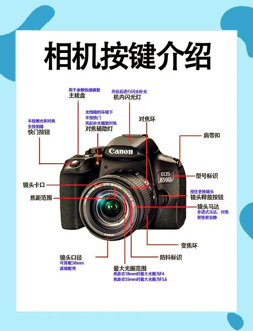 佳能750D新手如何快速上手操作？-图1