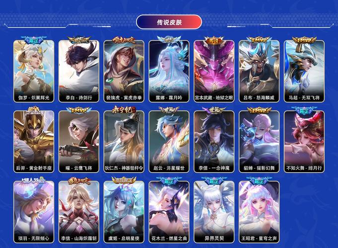 王者荣耀苹果怎么弄空白名字？-图3