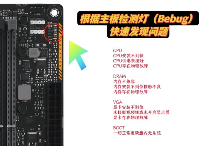 rx580刷bios教程，步骤详细吗？-图2