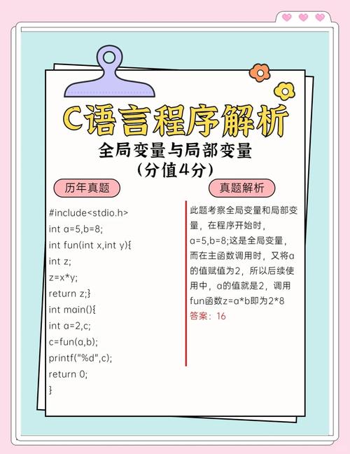 Java final局部变量为何必须初始化？-图2