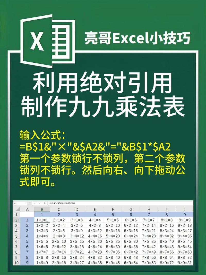 Excel表格教程视频，新手如何快速上手？-图2