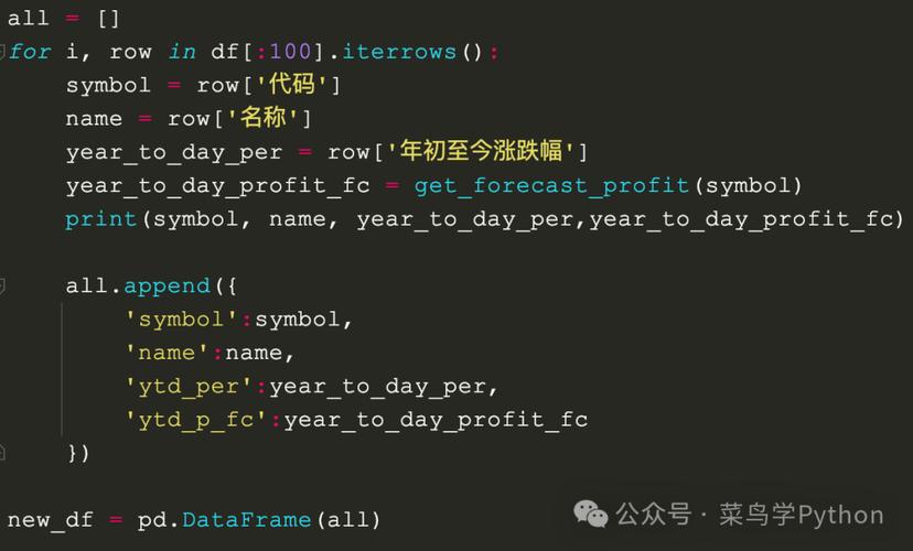 static代码块在Java中何时执行？-图1