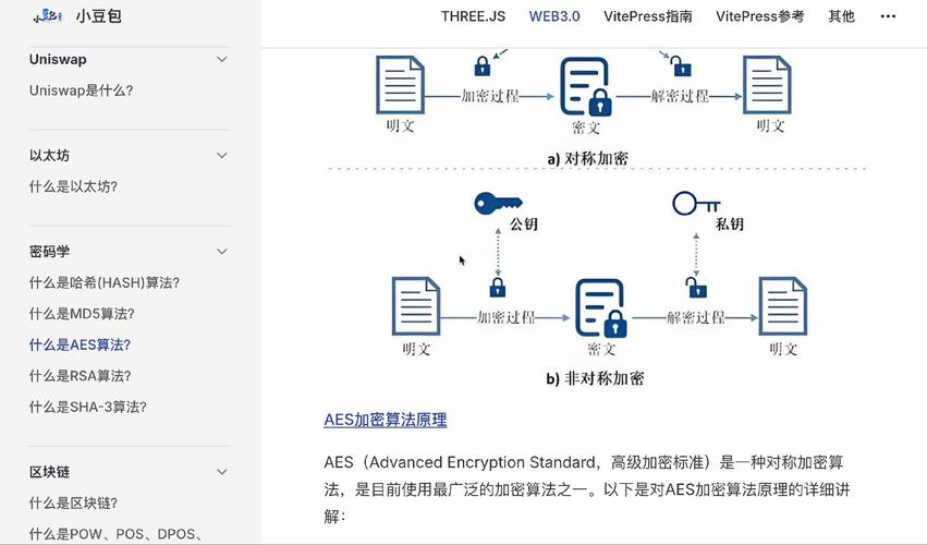 PHP与Java的AES加密如何实现互通?-图1 PHP与Java的AES加密如何实现互通?-图1