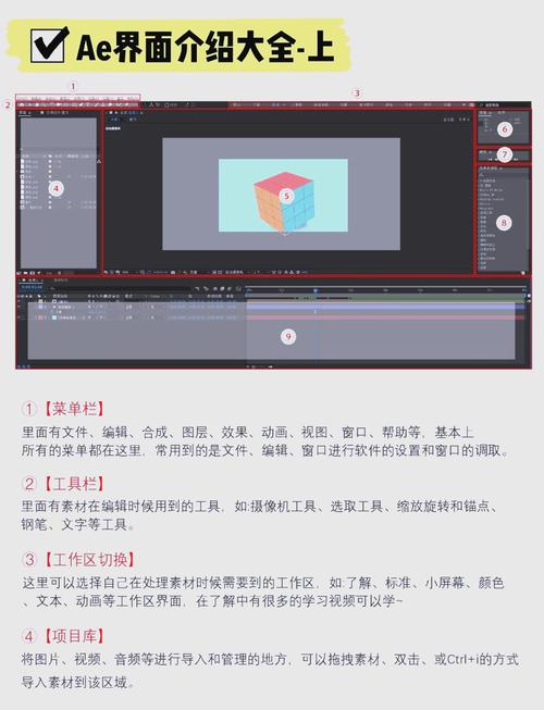 Access入门视频教程该怎么学？-图1