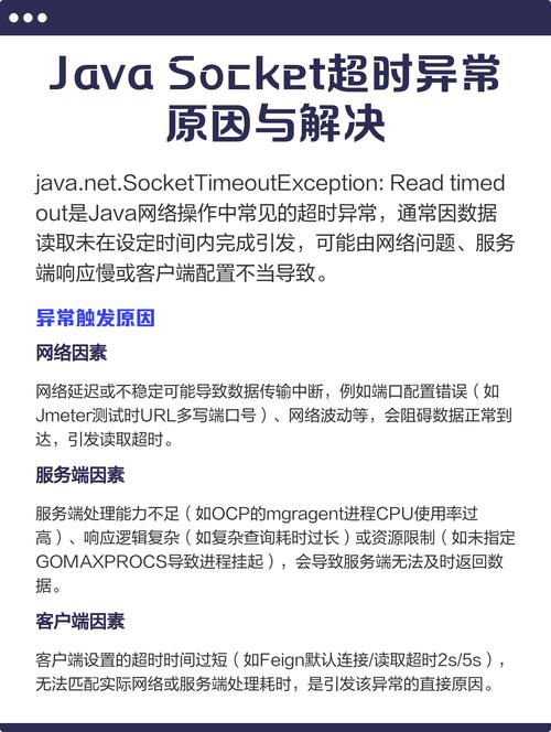Java Socket 源代码如何实现网络通信？-图1