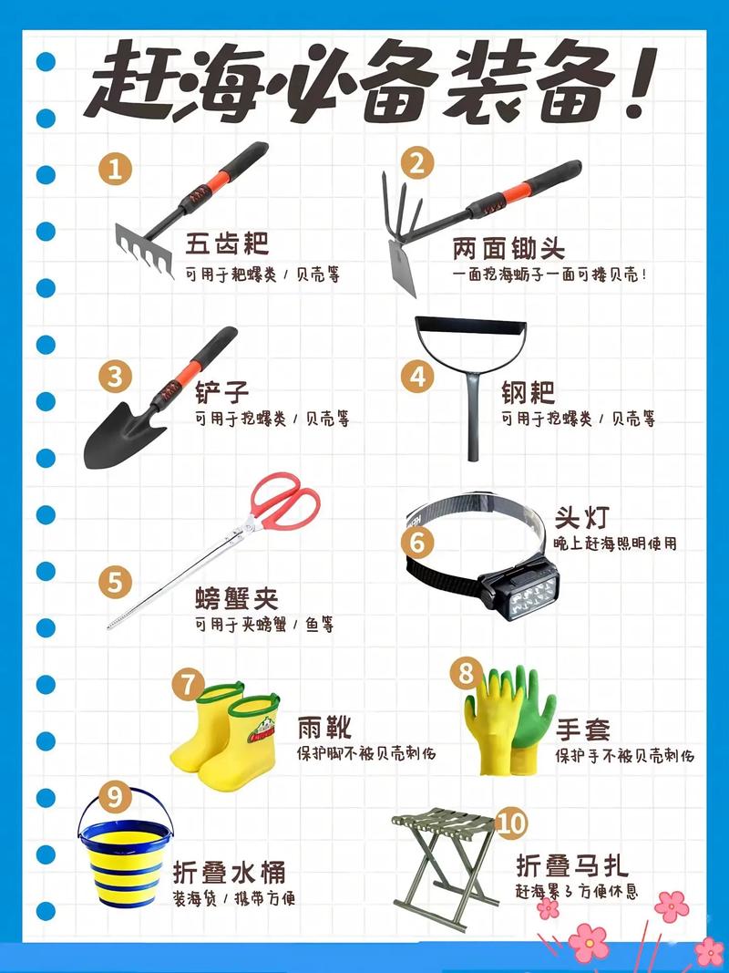 Mifare经典工具怎么用？入门教程看这里！-图3