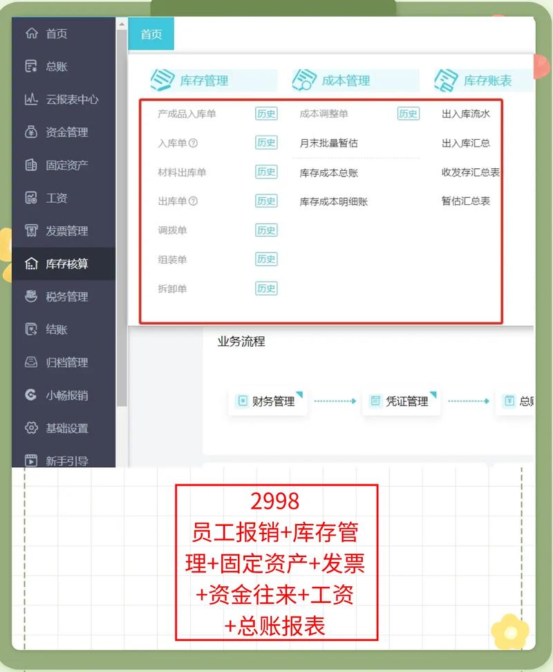 用友财务软件视频教程怎么学？-图2