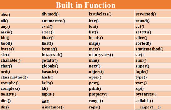 PythonPython的filtered函数是什么？怎么用？-图3