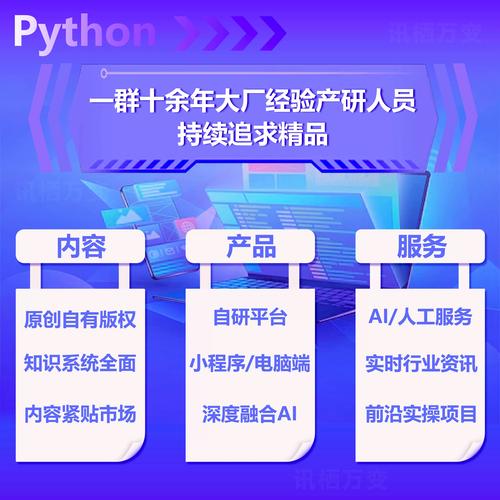 Python视频教程哪个好？新手怎么学？-图2