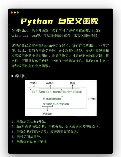 Sublime Python 怎么用？-图1