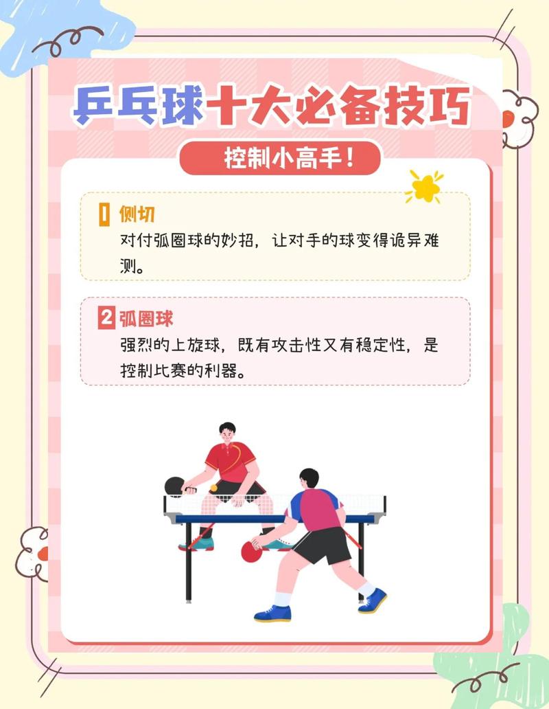 乒乓球初学者怎么学？教学视频教程从哪看？-图2