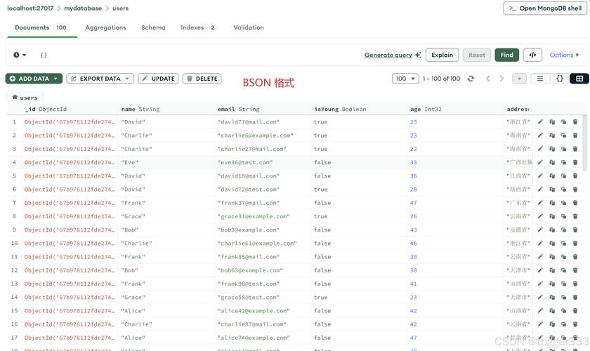 MongoDB Java文档如何操作?-图1 MongoDB Java文档如何操作?-图1