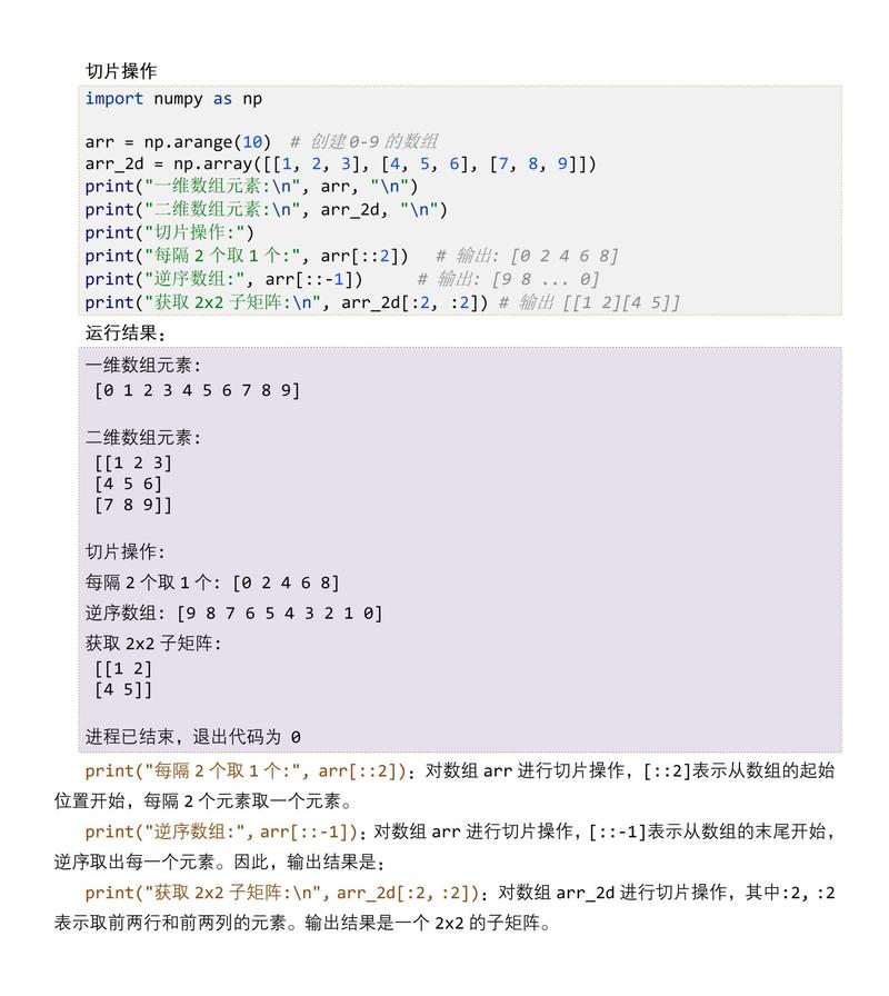 format python doc 如何规范使用？-图2