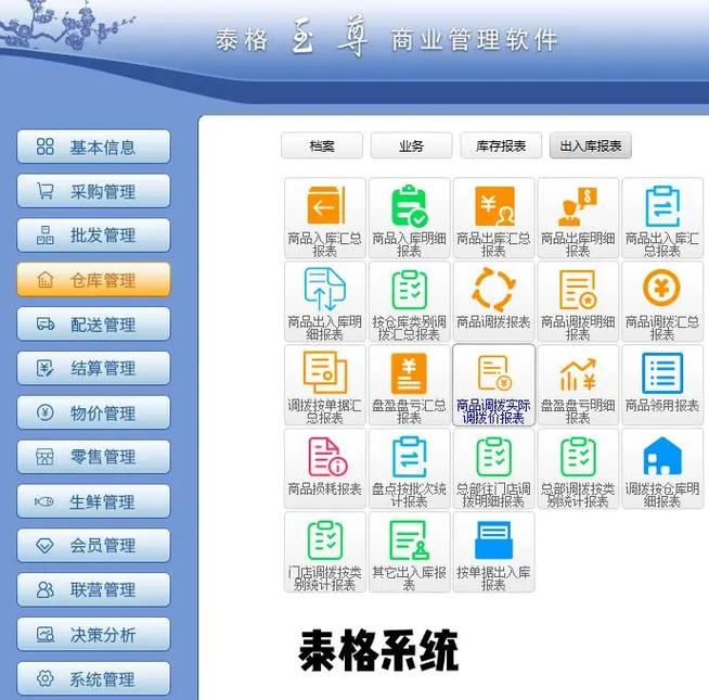 泰格至尊商业管理软件教程怎么用？-图1