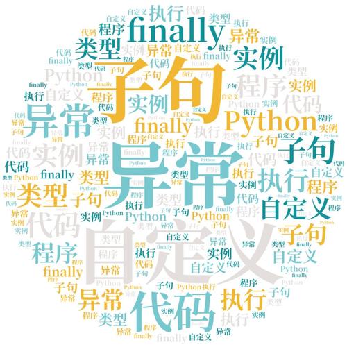 Python 3.5 的 except 语法有哪些变化?-图3 Python 3.5 的 except 语法有哪些变化?-图3