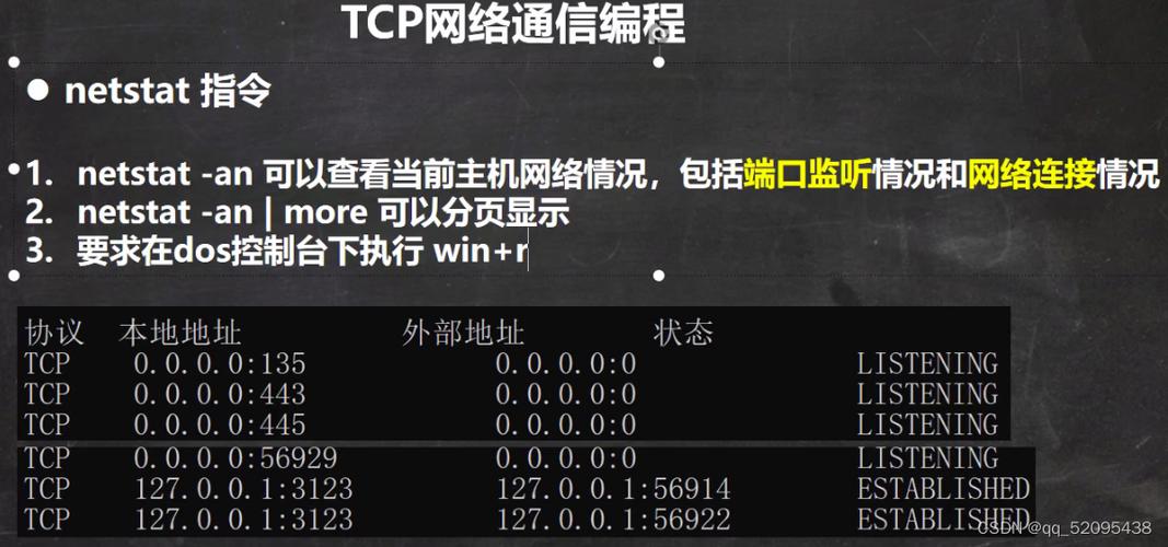 Java SSL Socket 如何实现安全通信？-图1