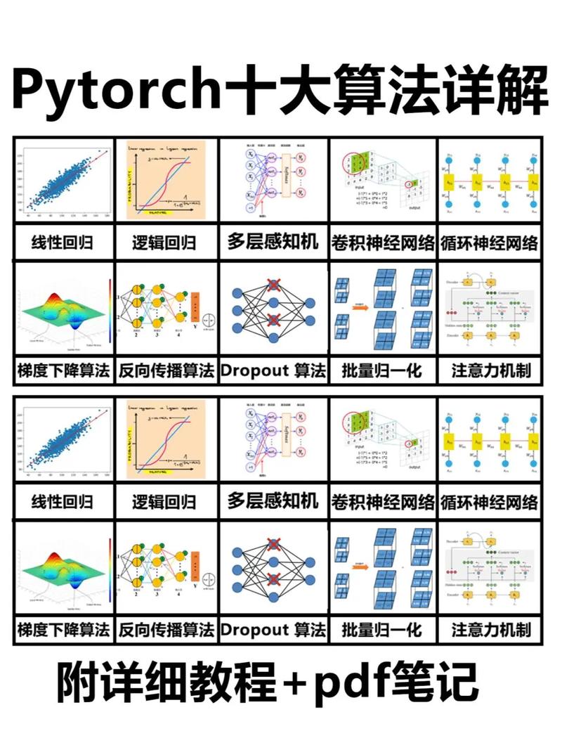 pyspark 配置 python-图1