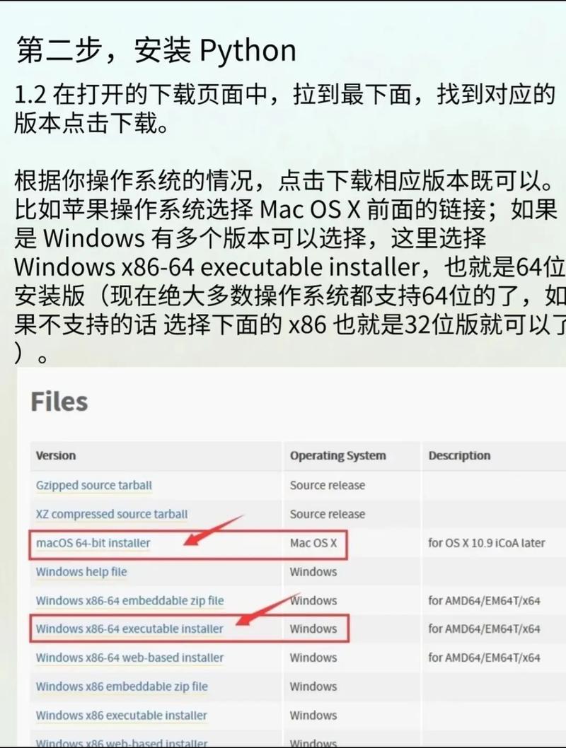 Seaborn Python安装步骤是怎样的?-图2 Seaborn Python安装步骤是怎样的?-图2