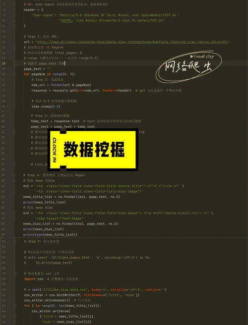 Python ndarray如何高效添加元素或维度?-图2 Python ndarray如何高效添加元素或维度?-图2