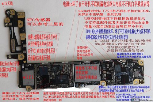 6P触摸IC飞线教程视频怎么学？-图3