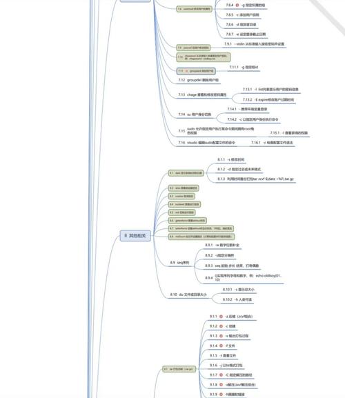 Linux教程第四版答案哪里有？-图2