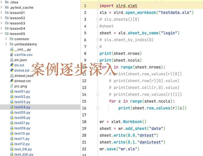 Python unittest常用哪些核心方法？-图2