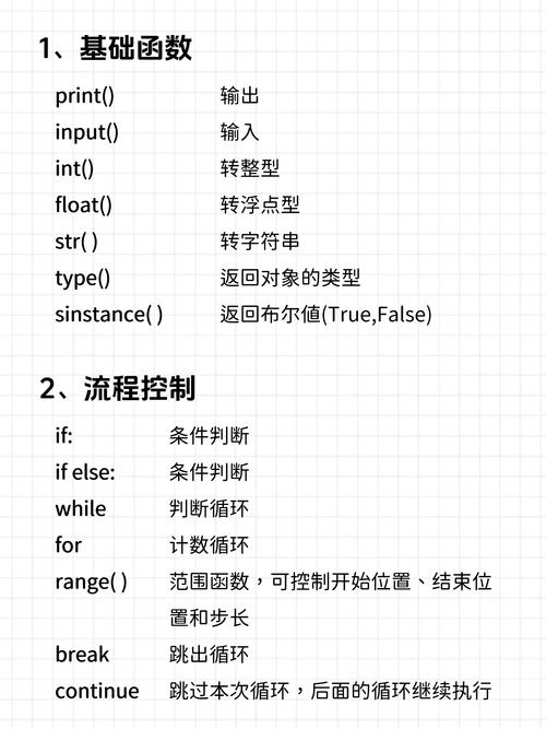 Python dbfread 如何正确处理编码？-图3