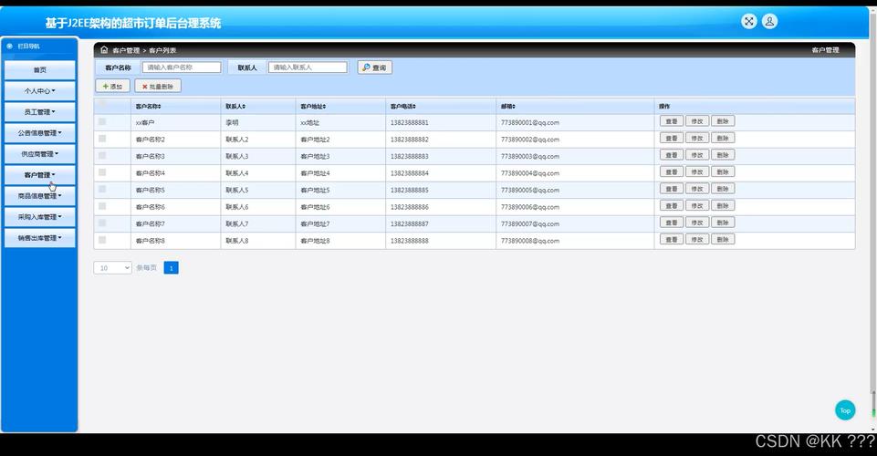 Java实现JSP页面跳转的方法有哪些？-图2