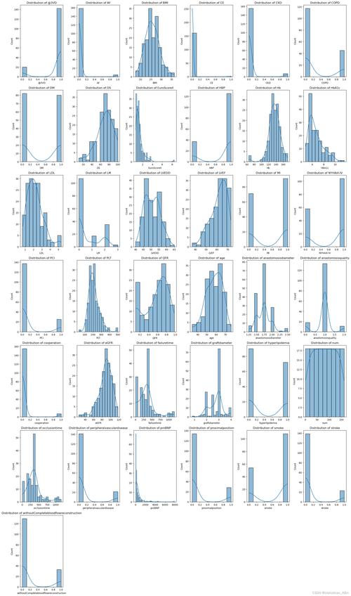 Python colormap参数如何选择？-图3