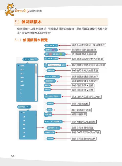 达内Java全套视频教程适合零基础学吗？-图1