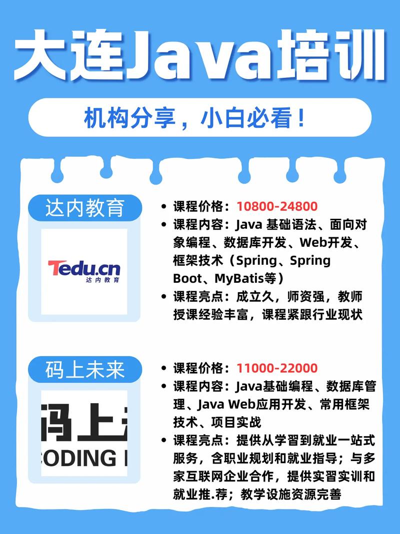 达内Java全套视频教程适合零基础学吗？-图2