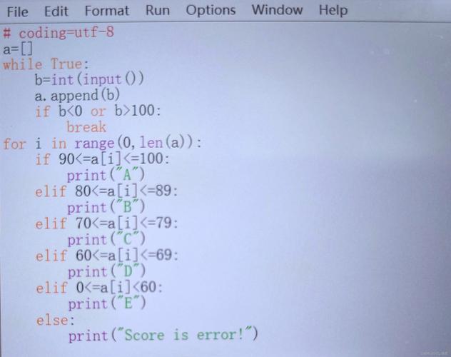 Python遍历contours时如何高效获取轮廓信息？-图2
