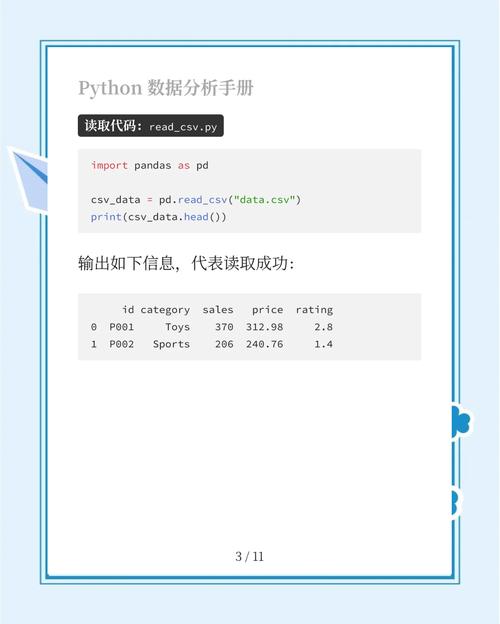 Java如何读取文件内容为String？-图3