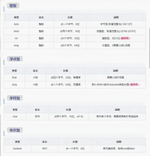 Java String构造函数有哪些陷阱？-图2
