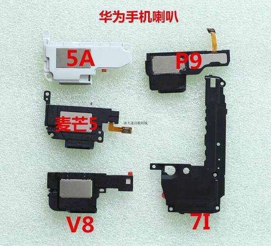 荣耀6plus换喇叭步骤是?-图1 荣耀6plus换喇叭步骤是?-图1