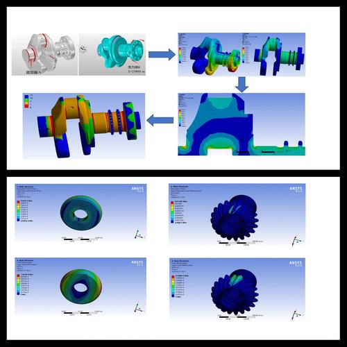 Ansys静力学分析教程怎么学？-图1