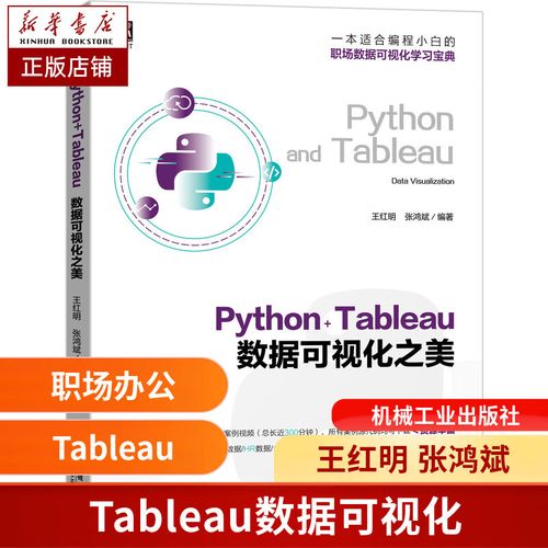 Tableau与Python，数据分析该如何选？-图2