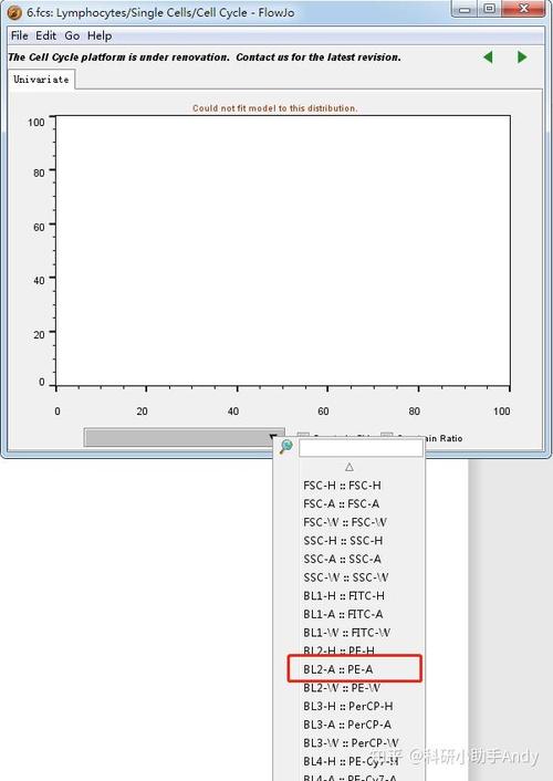 FlowJo10中文教程该怎么学？-图2