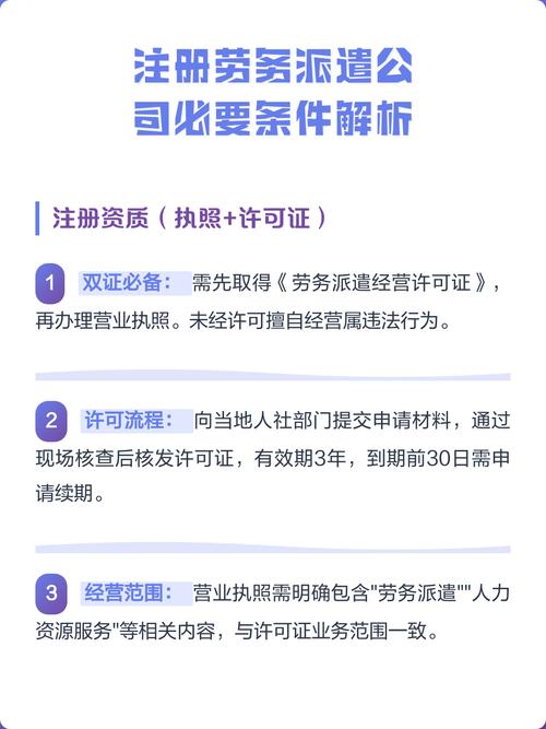 网上注册劳务公司流程是怎样的？-图1