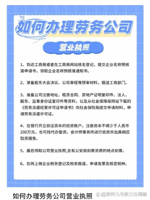 网上注册劳务公司流程是怎样的？-图2