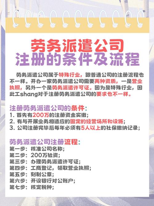网上注册劳务公司流程是怎样的？-图3